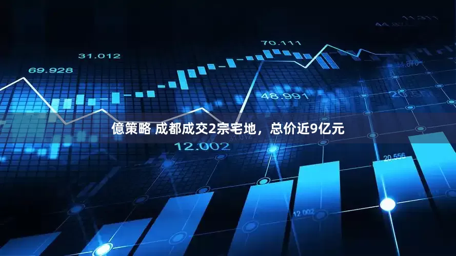 億策略 成都成交2宗宅地，总价近9亿元