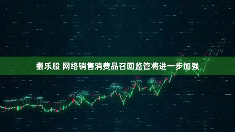 翻乐股 网络销售消费品召回监管将进一步加强