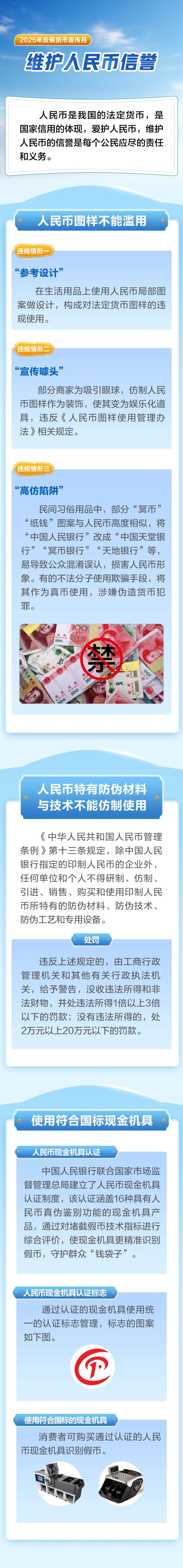 牛牛配 2025年反假货币宣传月丨①维护人民币信誉