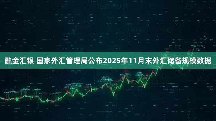 融金汇银 国家外汇管理局公布2025年11月末外汇储备规模数据